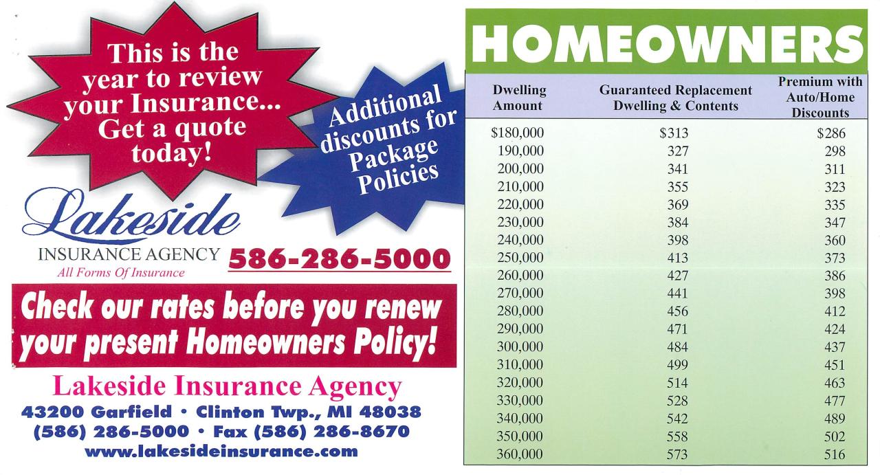 Car and home insurance quotes