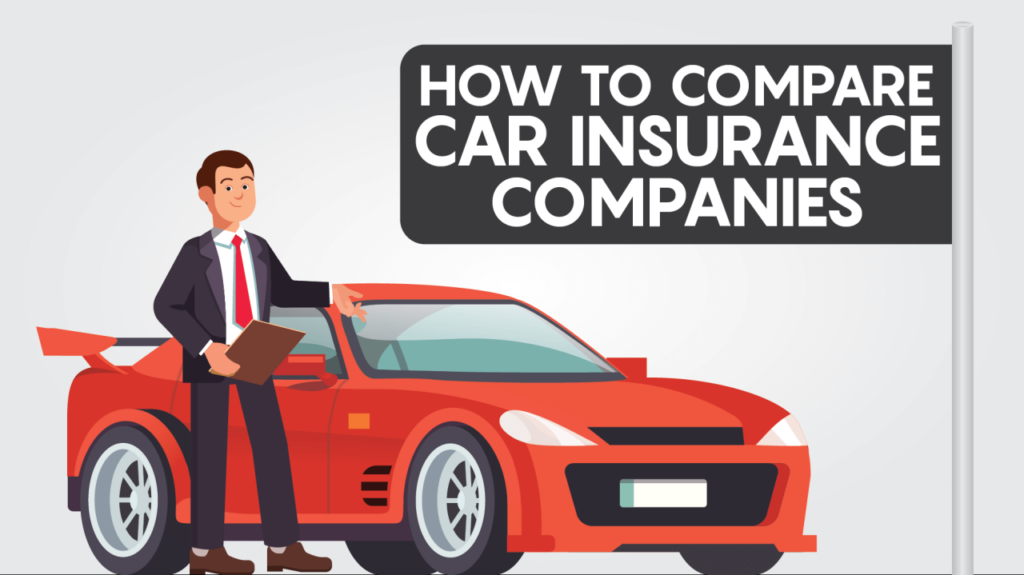 Insurance quotes for cars